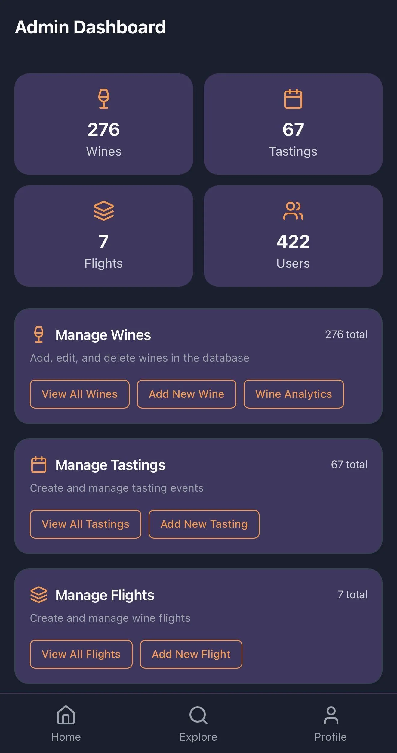 JÜCE admin dashboard showing wines, tastings, flights, users, and management actions.