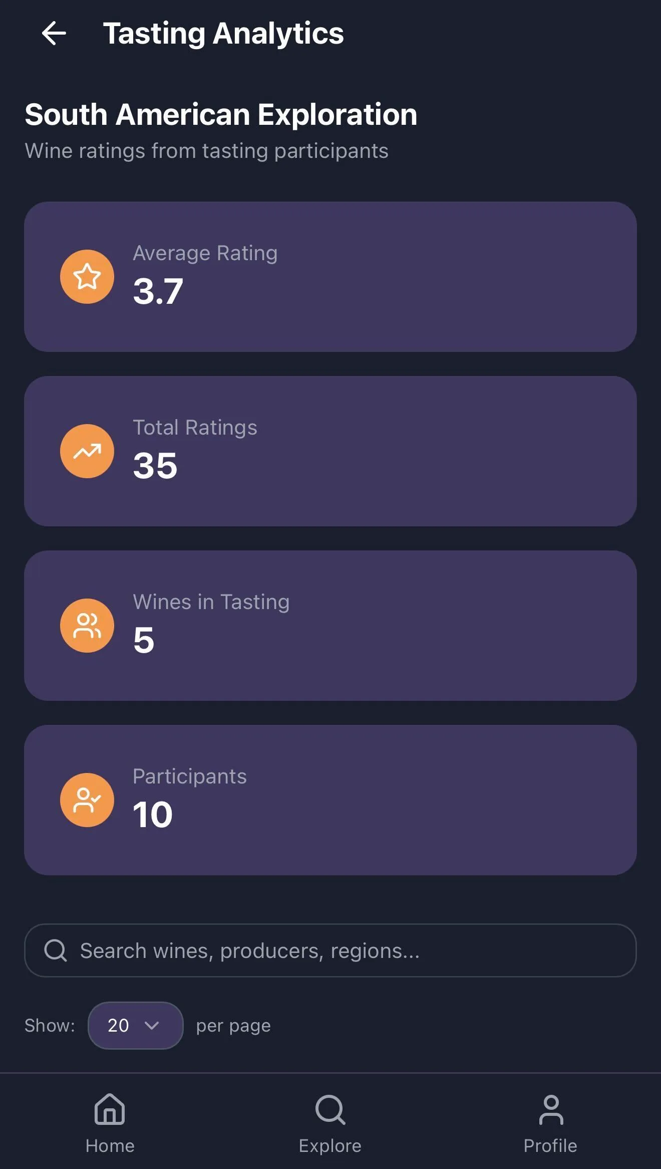 JÜCE mobile tasting analytics screen showing rating, rating count, wines, and participants.